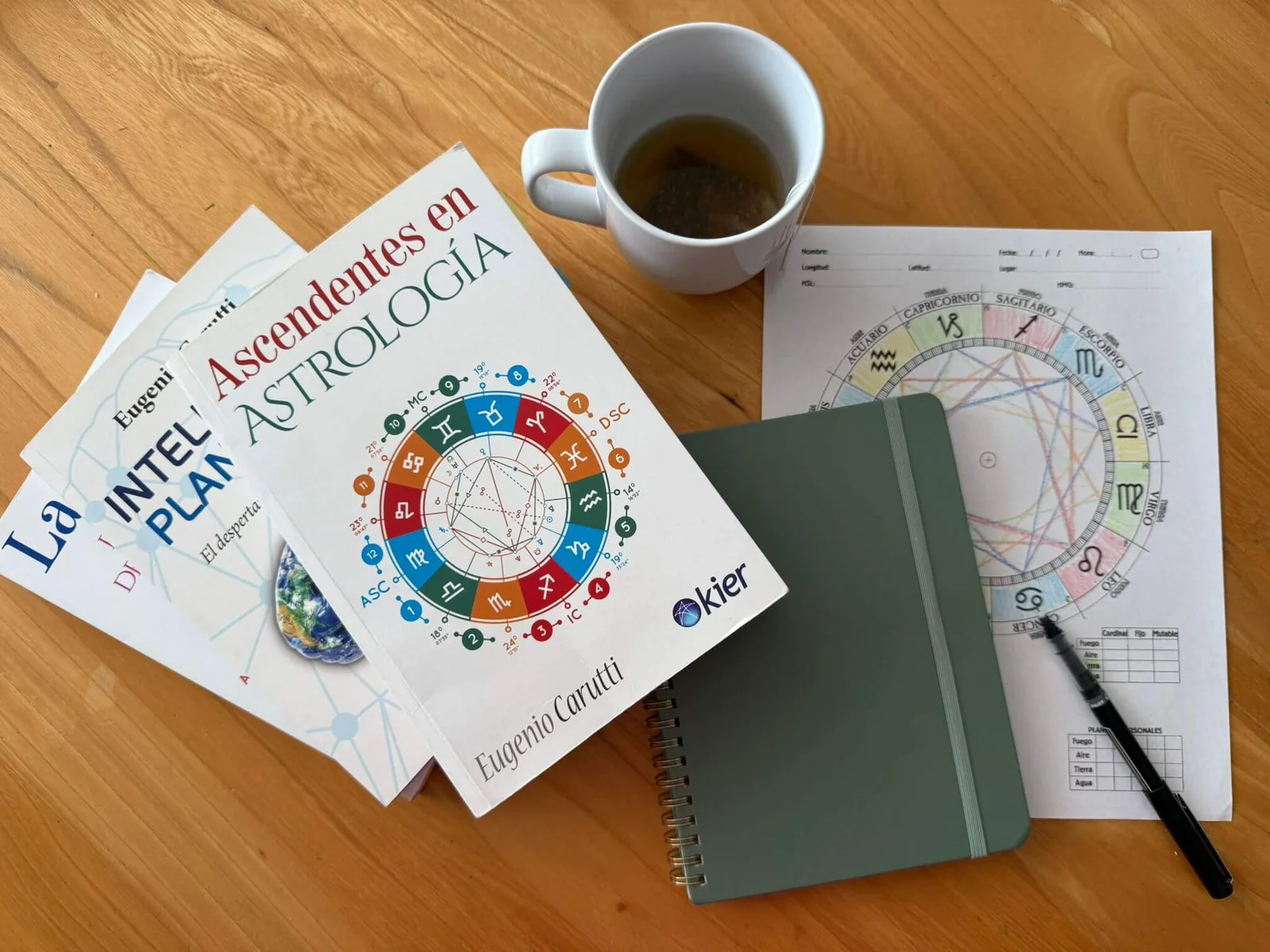 Libros de astrología y taza de café